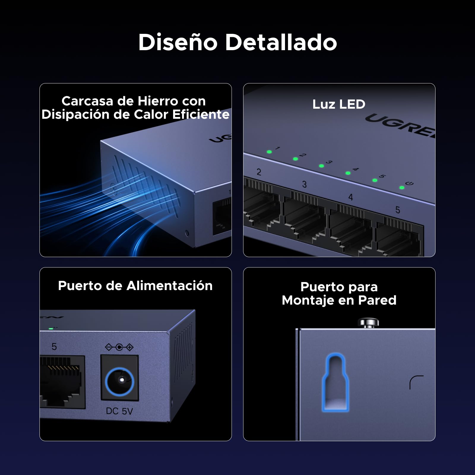 UGREEN 5 Puertos Switch Ethernet Gestionable de Red 1000Mbps | Hub RJ45 Plug and Play QoS VLAN Agregación de Enlaces Bajo Consumo Carcasa Metálica Resistente