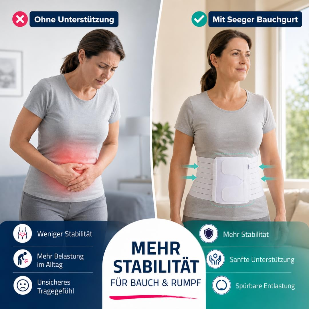 Seeger Vendaje abdominal – Cinturón de apoyo abdominal y torácico, compresión postoperatoria y posparto, banda abdominal para recuperación después de cirugía y parto, altura 21 cm, fabricado en