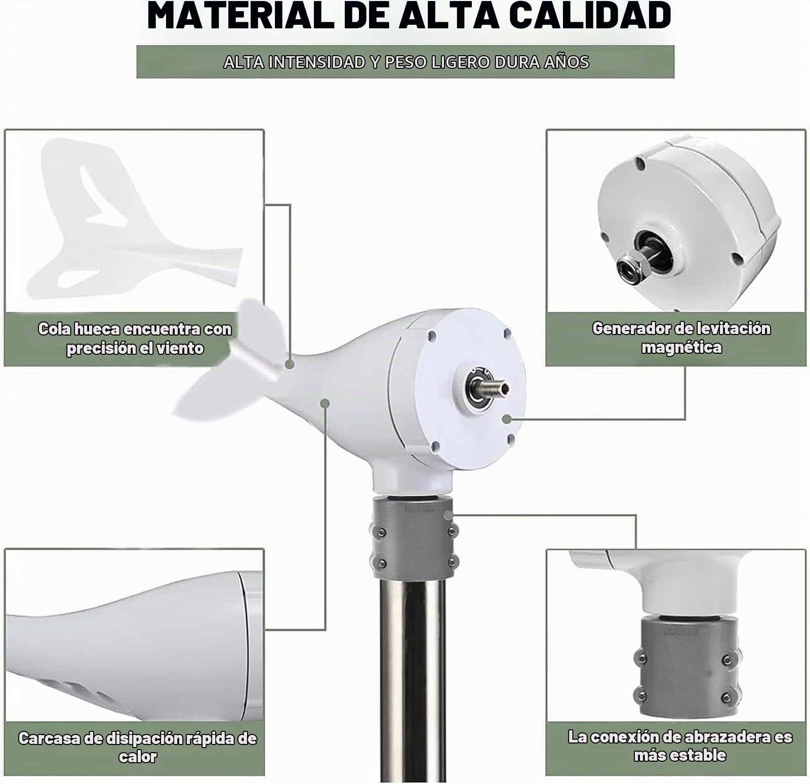 Generador de turbina eólica,Aerogenerador Horizontal Kit 20000W 12V 24V 48V 110V 220V con 8 aspas, pequeña turbina eólica for uso doméstico, RV, yate, bajo ruido,Generador de energía eólica(220V)