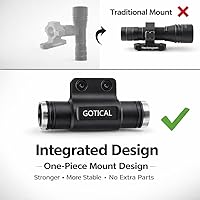 Vista 3 de Gotical Linterna de montaje en riel de 500 lúmenes con interruptor de presión remoto, haz blanco de 1 modo, montaje integral y cargador incluidos