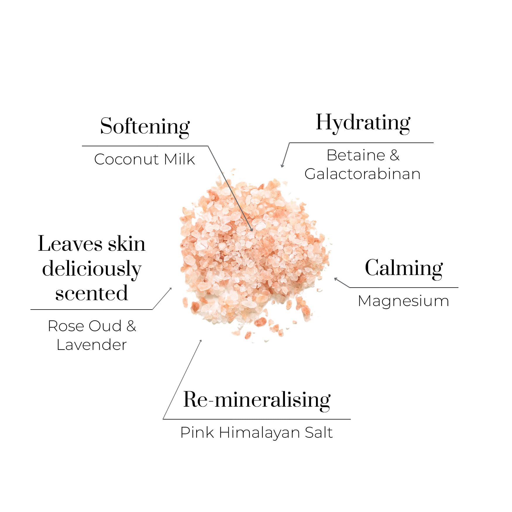 Oskia Skincare Moon Salts 500g Moon Salts