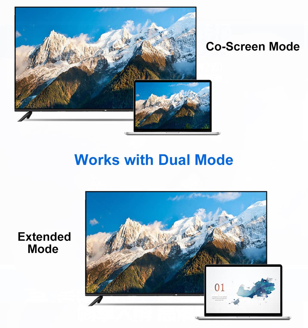 Mepsies Adattatore DisplayPort a HDMI 4K Convertitore DP a HDMI Adattatore DisplayPort Maschio to HDMI Femmina per PC, TV, Monitor e Proiettore