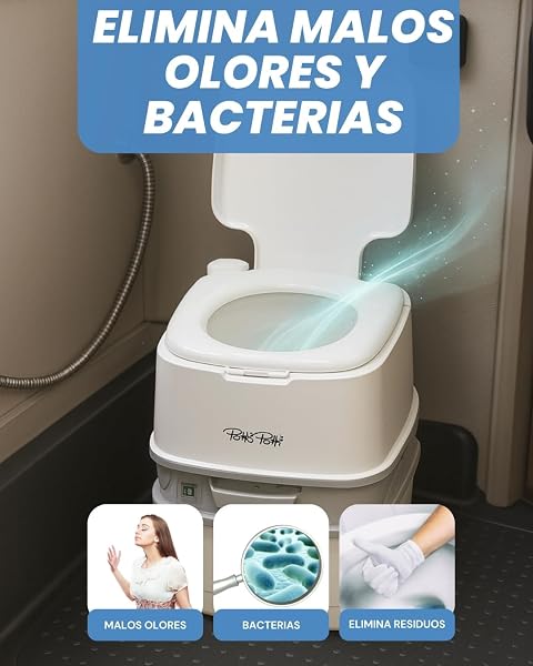 Ambiti | WC Hydro | Monodosis Hidrosolubles para Depósito de Residuos de Autocaravanas,Caravanas y Campers| Antibacteriano| Elimina Deshechos Orgánicos y Papel Higiénico| Fragancia Pino| 50ud - 2