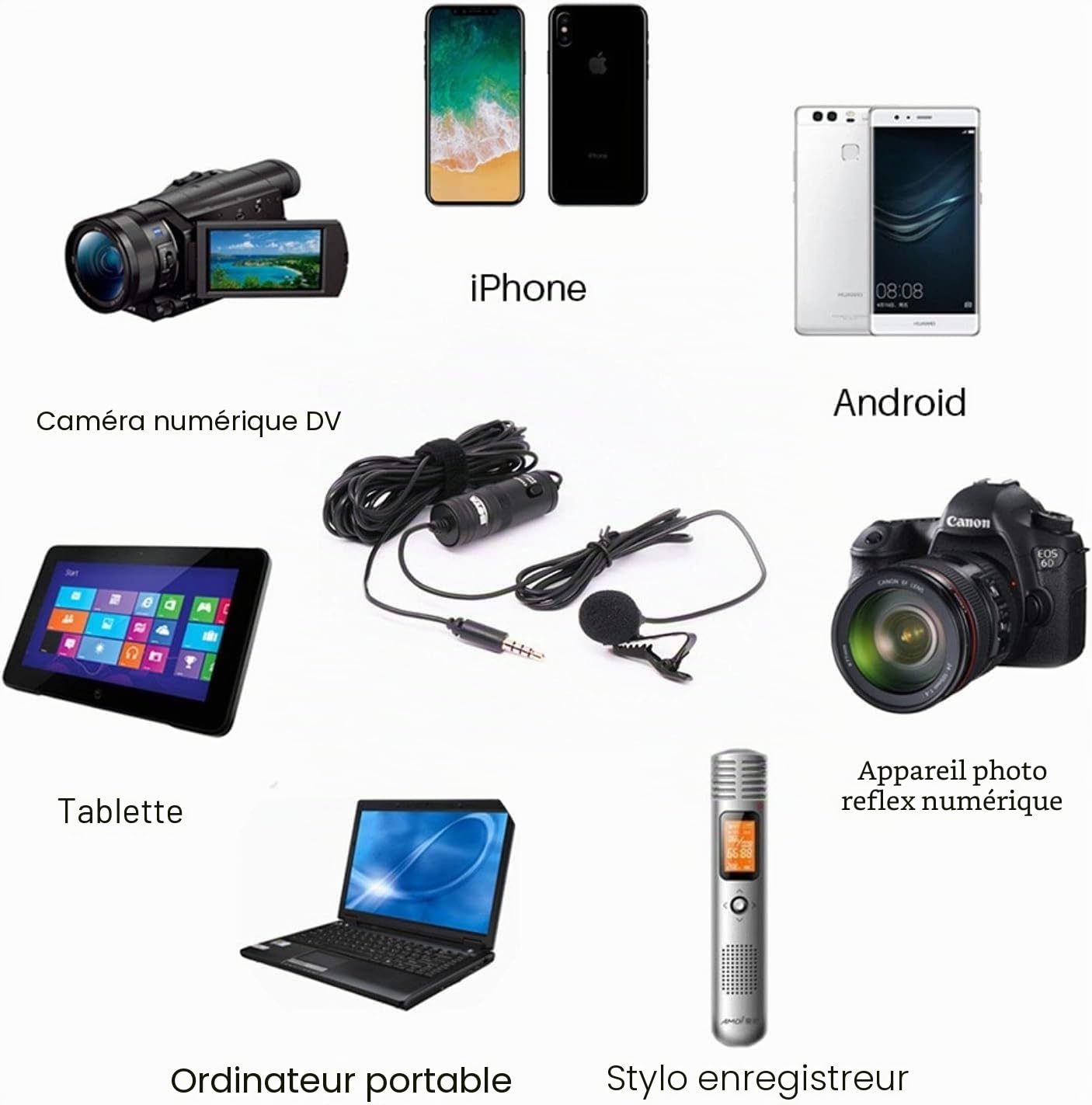 BOYA–Micro Cravate by-M1 pour Smartphones et appareils Photo de Canon/Nikon, Noir