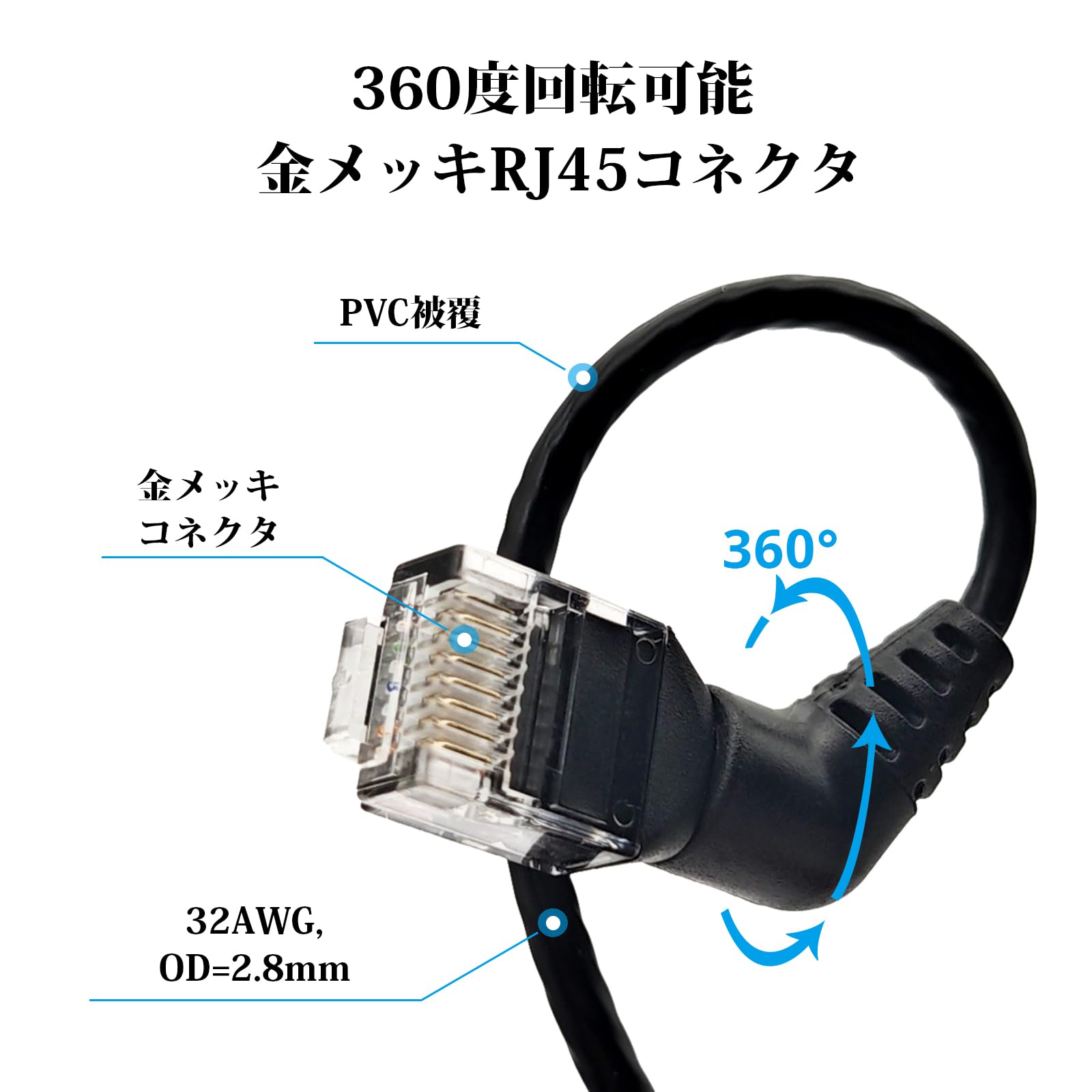 Amazon.co.jp: 10Gtek LANケーブル 360°回転式 CAT6 UTP イーサネット