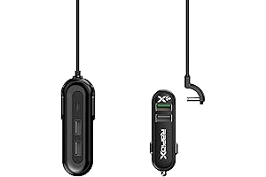 RapidX X5 Plus Car Charger: Powerhouse with 5 Rapid-Charging USB Ports