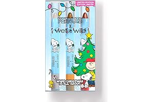 The Grinch Makeup Collection for a Who-liday Season