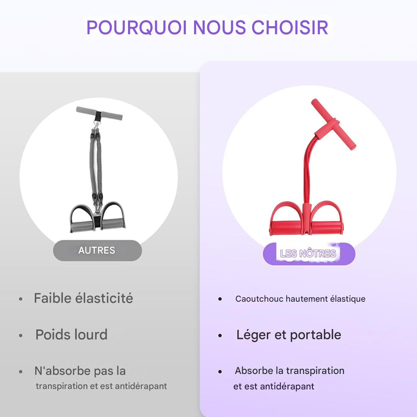 Élastiques De Fitness | Bandes D'Entraînement 4 Tubes avec Sangle