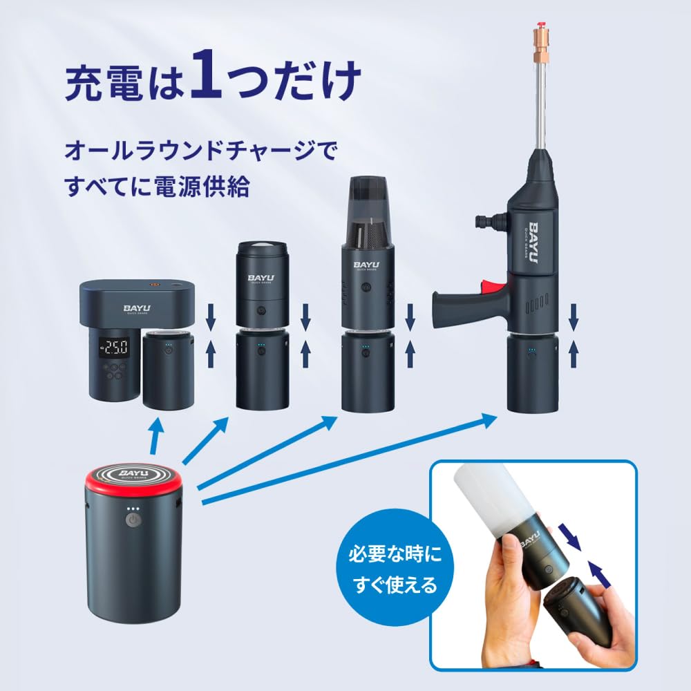 BAYU 高圧洗浄機 Amazon.co.jp: BAYU QUICK GEAR 車載ガジェットセット フル