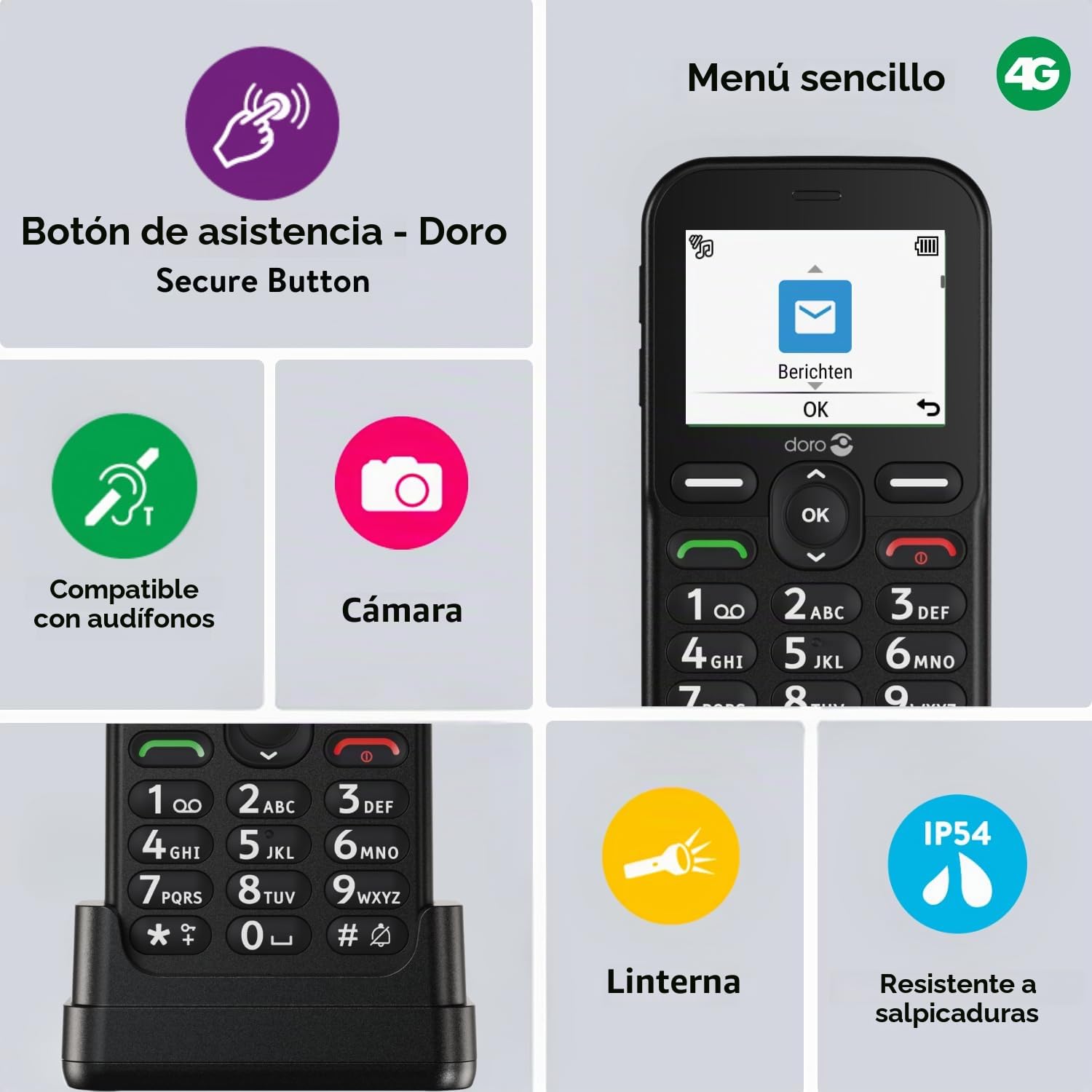 Doro LEVA E10 - schwarz 4G Mobiltelefon mit Secure-Button, HD-Voice, H?rger?tekompatibilit?t (380592)