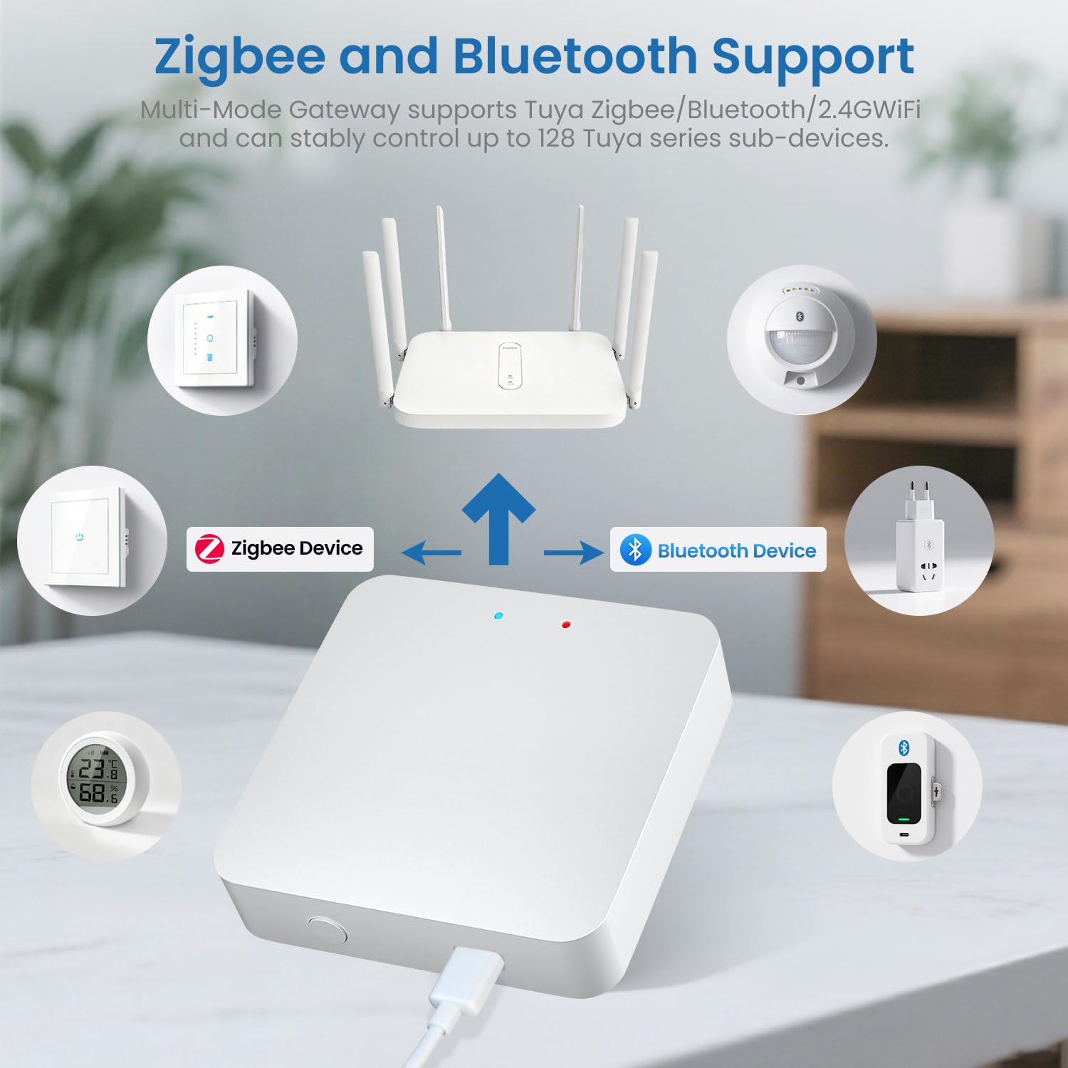 SMARTERCURRY Tuya ZigBee & Bluetooth Gateway, Multi-Mode Smart Home Bridge für Tuya-Geräte, Wireless Hub Kompatibel mit Alexa/Google Home, funktioniert mit Smart Life/Tuya App, Nur für Tuya-Produkt