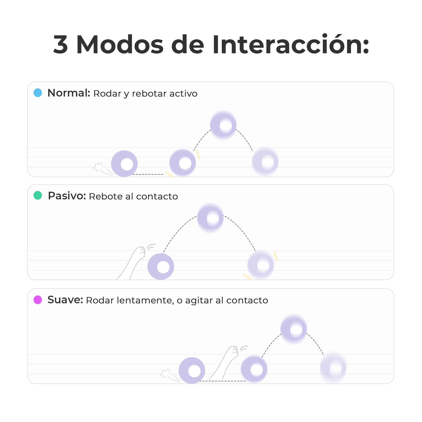 Cheerble Wicked Ball PE, 3 Modos de interacción, Juguete Interactivo para Perros, Pelota autorodante para Perros con Luces LED, DC Recargable, Divertido Regalo de cumpleaños para Perros Grandes