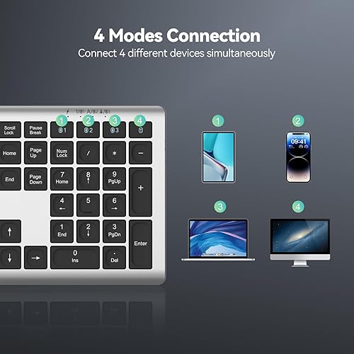 Miniatura 2 de TECKNET Teclado Bluetooth recargable, conmutación libre de 4 dispositivos (2.4G+BT), teclado inalámbrico ultradelgado de tamaño completo, escritura
