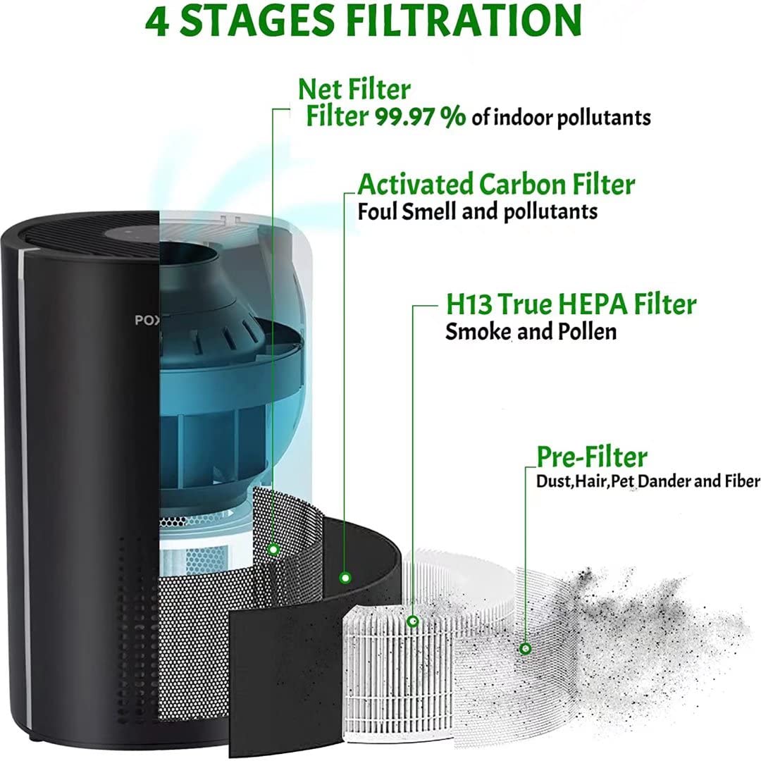 POXURIO Air Purifiers H13 HEPA Air Filter for Home Large Room