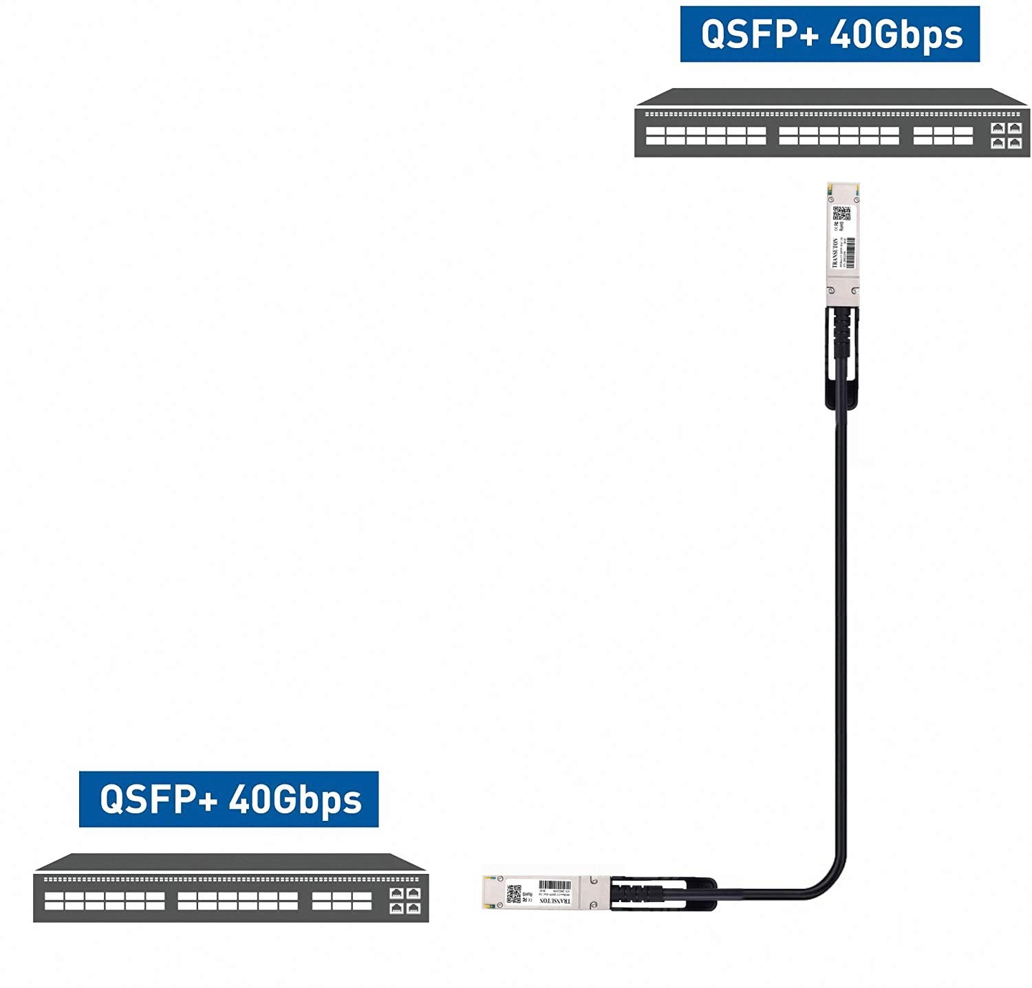 Kabel DAC 40G QSFP+ | 40GBASE-CR4 Twinax pasywny bezpośredni kabel miedziany QSFP+ do Dell Force10 CBL-QSFP-40GE-PASS-3M, QSFP+ do QSFP+, kabel Twinax, 3 metry (3 m)