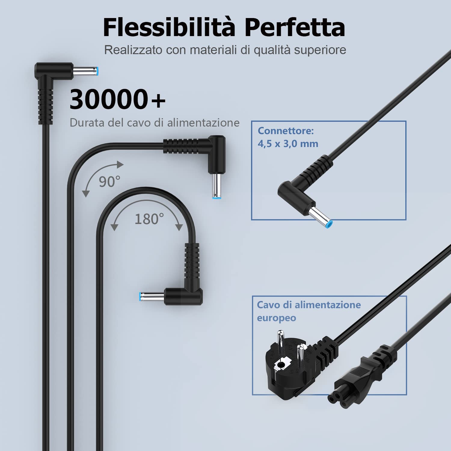 Caricatore HP Portatile 90W 19.5V 4.62A Alimentatore per HP 240 250 255 G3 G4 G5 G6 G7 ProBook 430 440 450 470 EliteBook 820 830 840 850 Pavilion 11 13 15 Stream Adattatore Caricabatterie 4.5 * 3.0mm