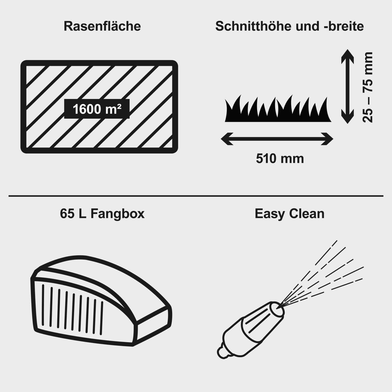 Scheppach MS173-51B Black Edition Rasenmäher Benzin - 51cm Schnittbreite | Reinigungsfunktion | 65 Liter Fangkorb | Stahlgehäuse | 7-stufige Höhenverstellung | Mulchfunktion | Antrieb | Seitenauswurf