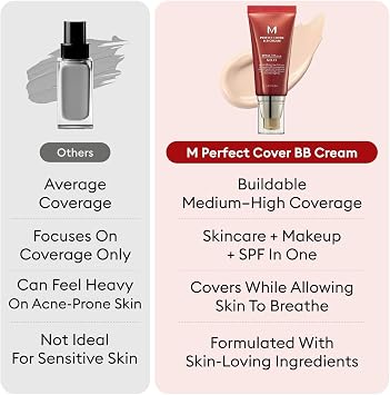 MISSHA Multifunctional M Perfect Cover BB Cream Ex SPF42 PA+++ No.20 (20ml) Offering Excellent Concealing