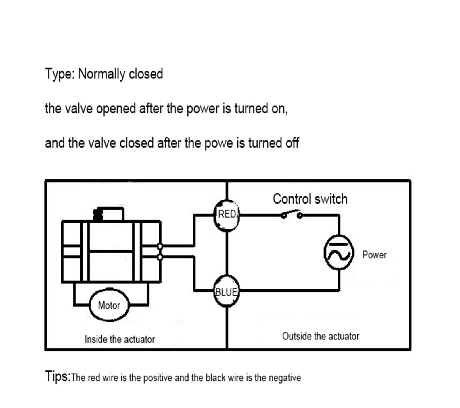 Válvula de bola 1/2" 3/4" 1" 2" Válvula de bola eléctrica de latón Válvula de bola motorizada Válvula de bola eléctrica de 2 cables con interruptor manual Piezas de válvulas de apertura y cierre de ai