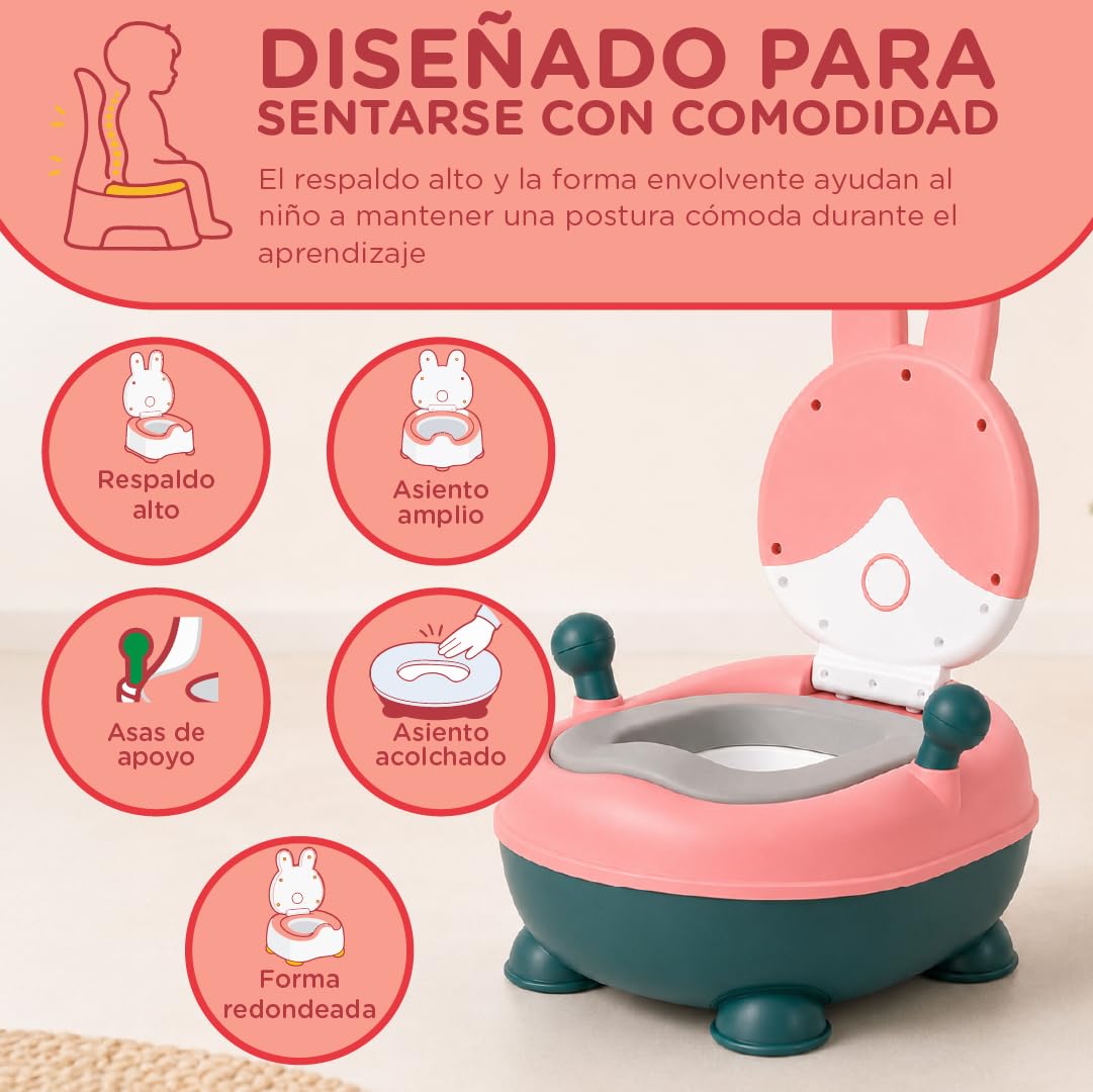 Orinal Bebe Entrenamiento 12-48 Meses Con Tapa Antideslizante Protector Salpicaduras Asas Seguridad Diseño Ergonómico Orinal Infantil Niños y Niñas PU PP Sin BPA Fácil Limpieza Rosa Azul