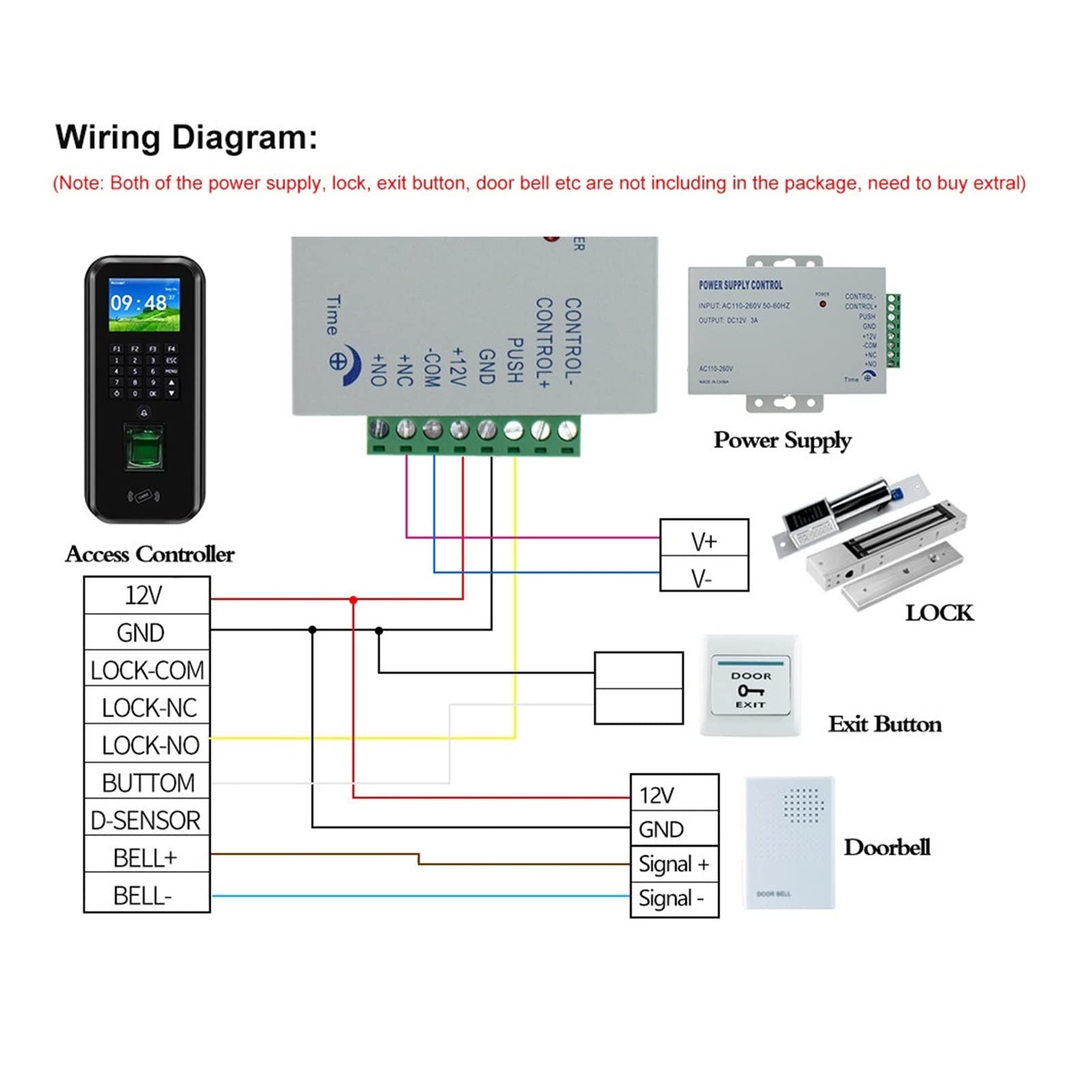 Horloge de pointage pour les petites entreprises, Rfid Système de contrôle d'accès Realand 2.4inch TCP / IP / RS485 Enregistreur d'enregistrement des employés de l'employé d'empreintes digitales biomé
