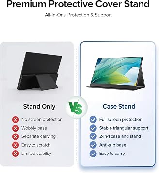 EVICIV 15.6 Touchscreen Portable Monitor, 1080P for Laptop/PC/Game Console