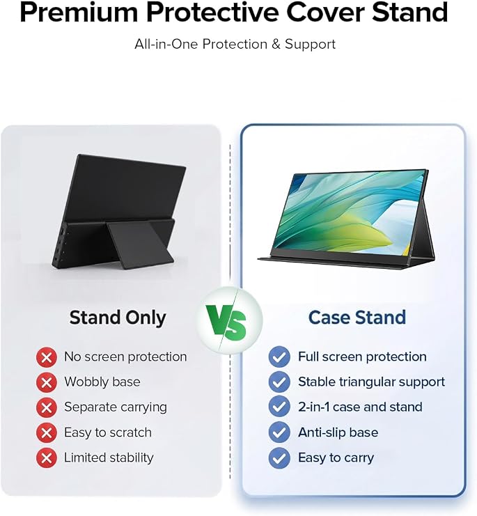 EVICIV 15.6 Touchscreen Portable Monitor, 1080P for Laptop/PC/Game Console