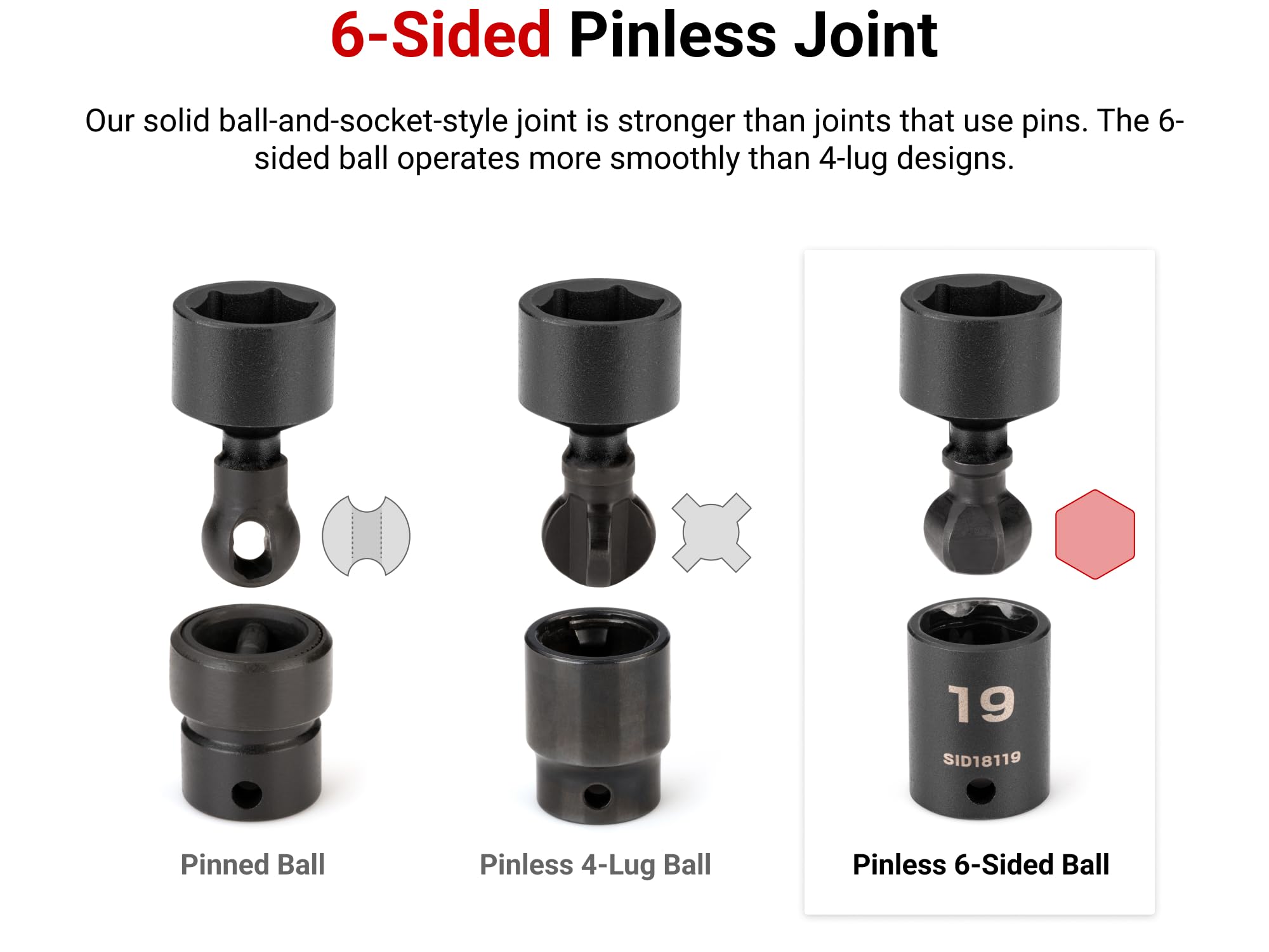 TEKTON 3/8" Drive x 19mm 6-Point Universal Joint Impact Socket | SID18119