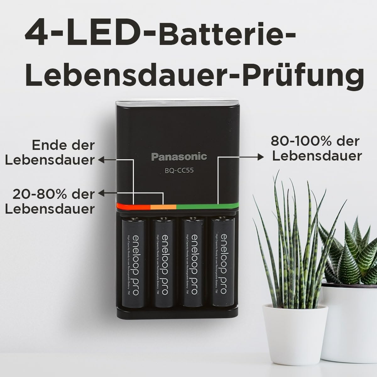 eneloop SmartPlus-Ladegerät für 1–4 AA/AAA NI-MH-Akkus, mit 4 eneloop pro AA/Mignon-Akkus mit 10 Sicherheitsfunktionen