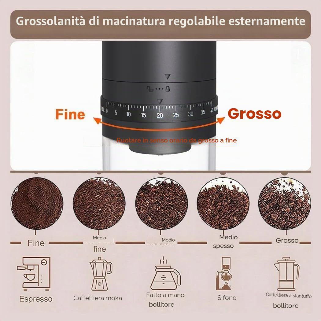 Macinacaffè Elettrico Portatile, Piccolo Coffee Grinder Elettrico Senza Fili, 40 Impostazioni Regolabili, Macina Caffè Chicchi Ricaricabile con Macine in Ceramica per Viaggi Campeggio Ufficio