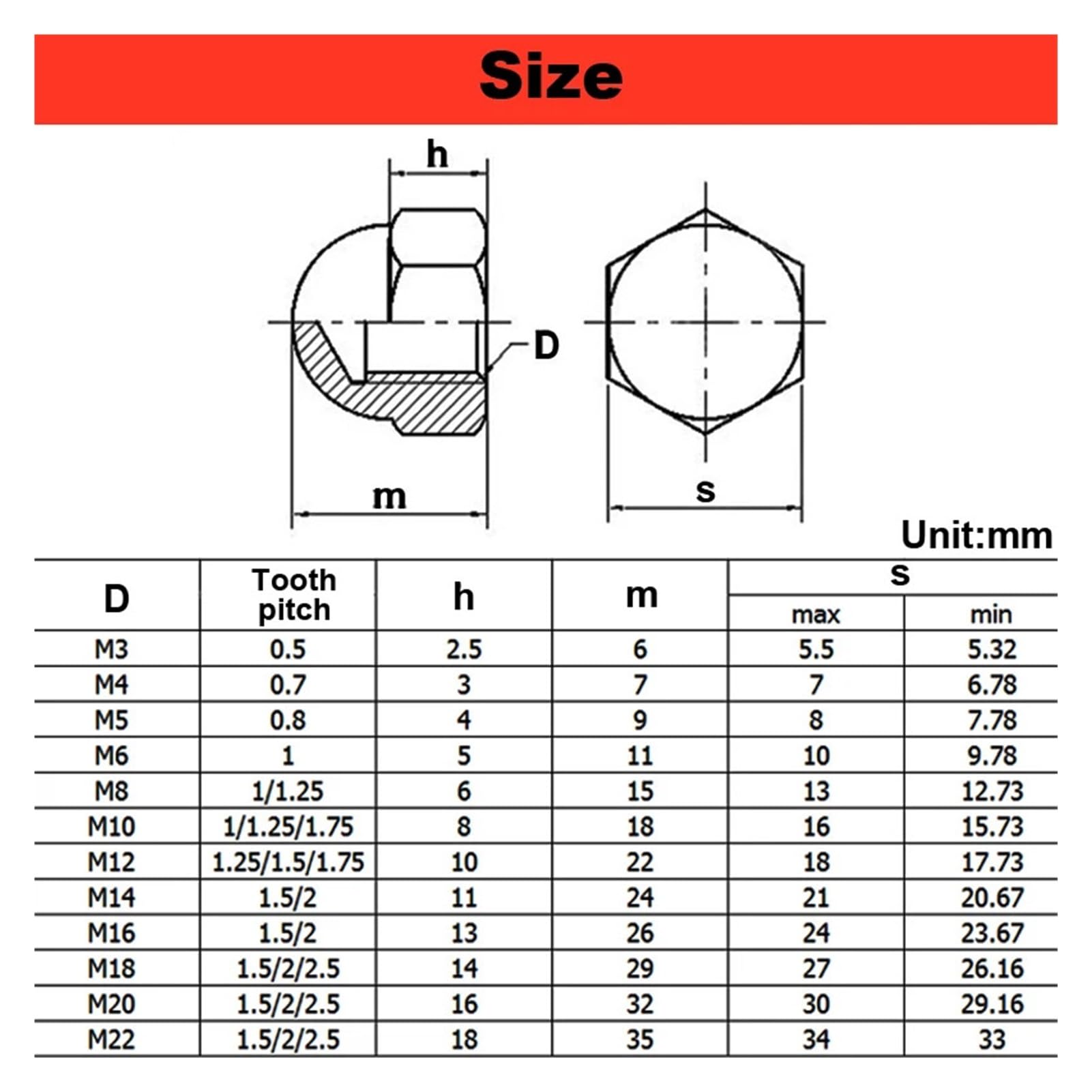 Nakrętki kopułkowe Nakrętki żołędziowe metryczne wielokolorowe M3-M36 opakowanie 50 szt(Brass,M24 (1Pcs))