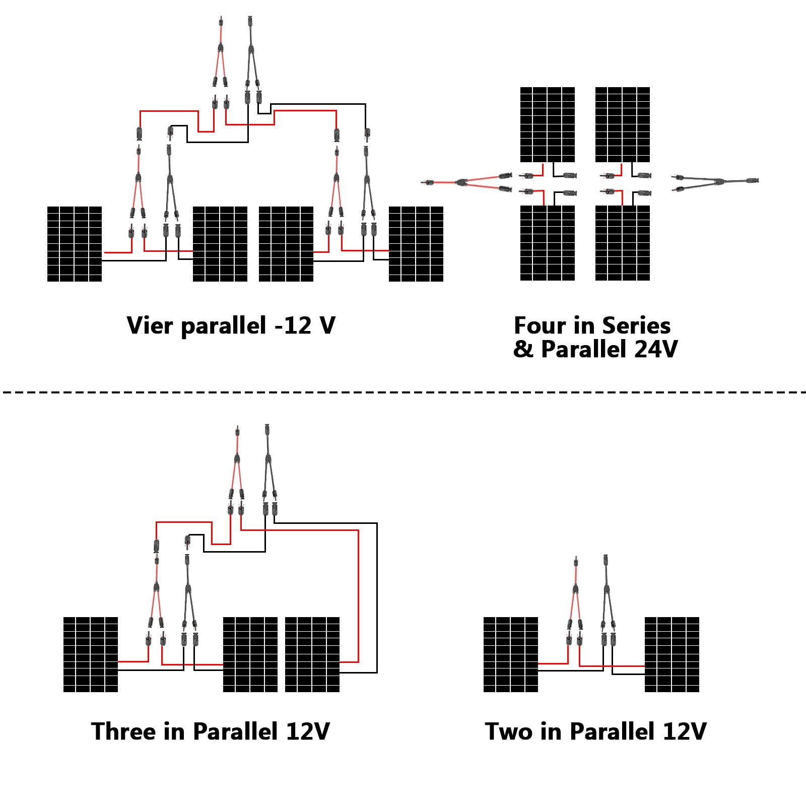 TNSLAND 1 Paio Professionale Connettori a Y del Pannello Solare, Solare Pannello Cavo Connettori MMF/FFM, Solare Pannello Fotovoltaico Sistema Parallelo Connettore, Y Branch Connector