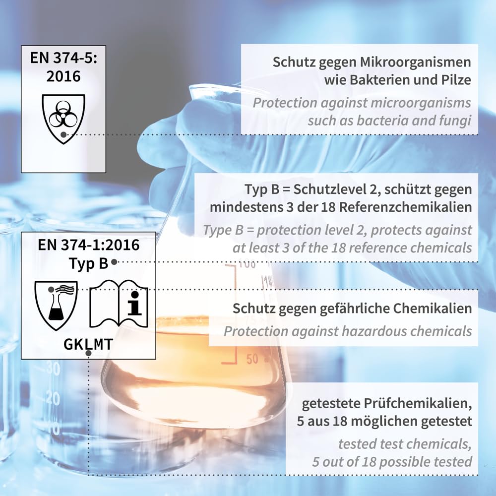 FRANZ MENSCH 500 Stück Hygostar Chemikalienschutzhandschuhe Super High Risk | Nitril, blau, 8/M, L: 30cm, Karton, Schutzhandschuhe, Chemie-Handschuhe, Latexhandschuhe
