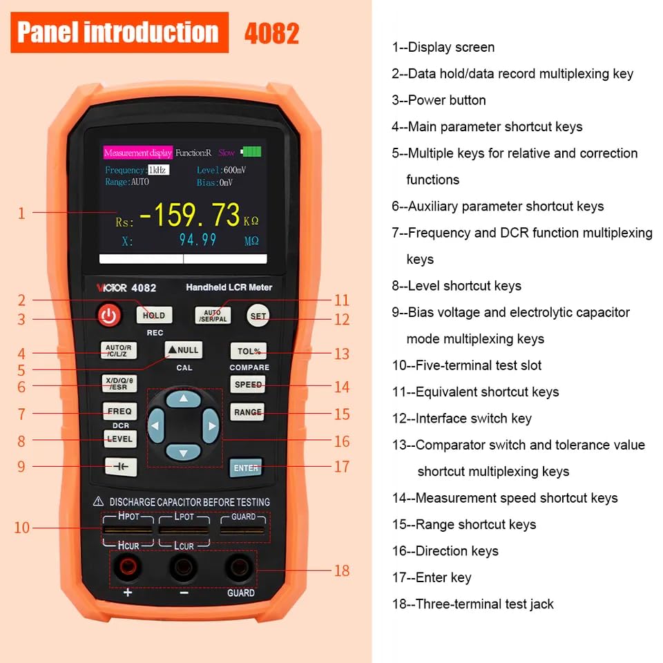 VICTOR 4080/4082 Hand held 5 Digits Manual Auto Range LCR Meter 20Mohm Resistance 2000H Inductance 20mF Capacitance 5V Lithium Batter(VICTOR 4082)