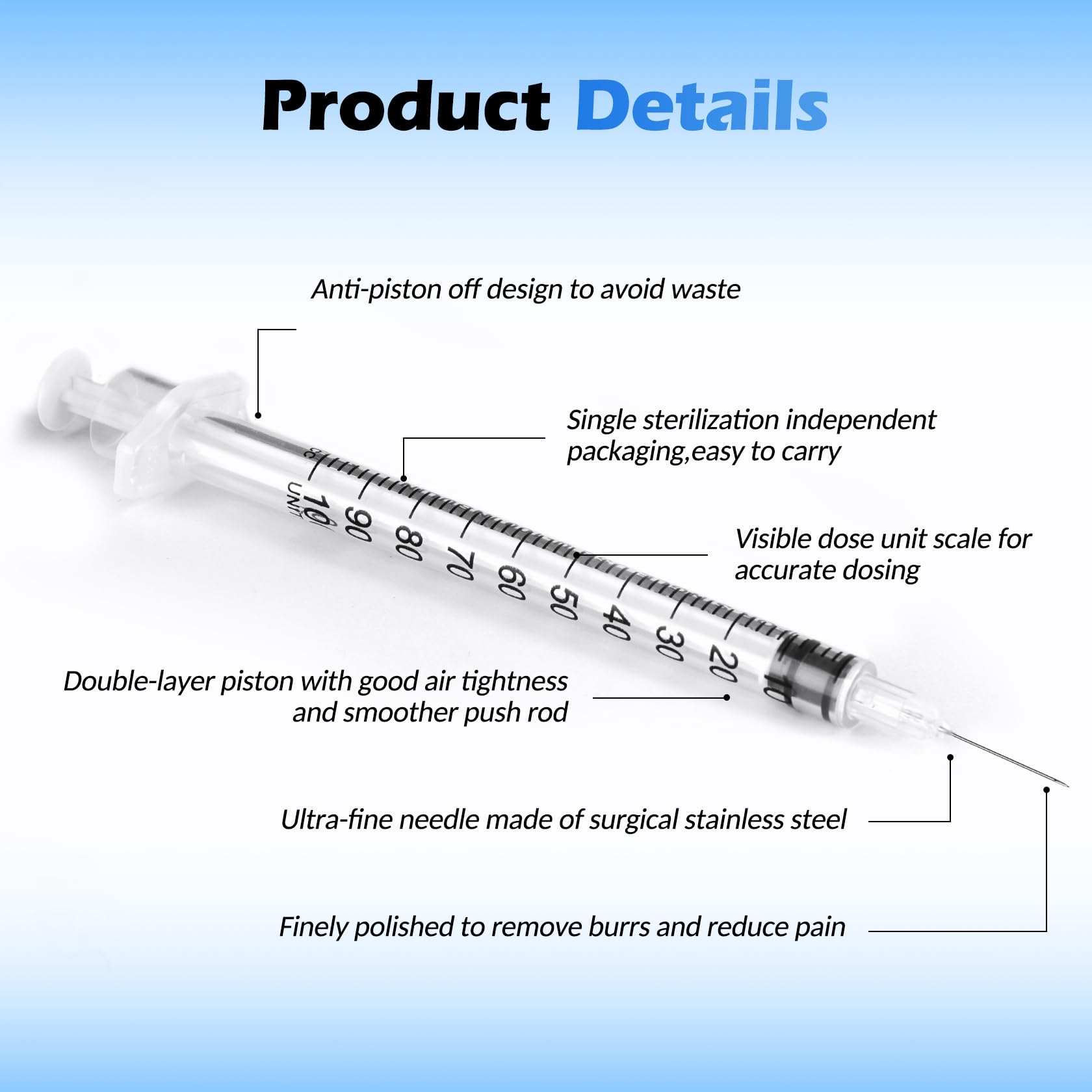 Syringes 1ml 29 Gauge 1/2 Inch U-100 29G 1cc 13mm Lab Syringe, Box of 100 — Amazon image 3