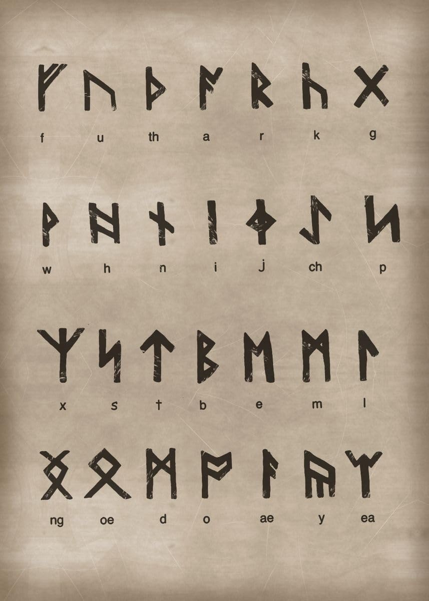 Preeklen Tin Sign 090 Runic Alphabet Viking Wall Decor Suitable For Family Hotel Cafe Bar Decor Metal Tin Sign 6X8 Inch