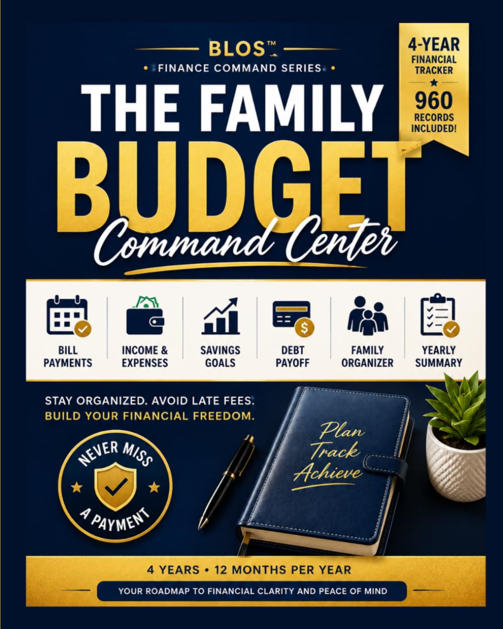 Family Budget Command Center: 4-Year Bill Payment, Debt Payoff & Savings Tracker