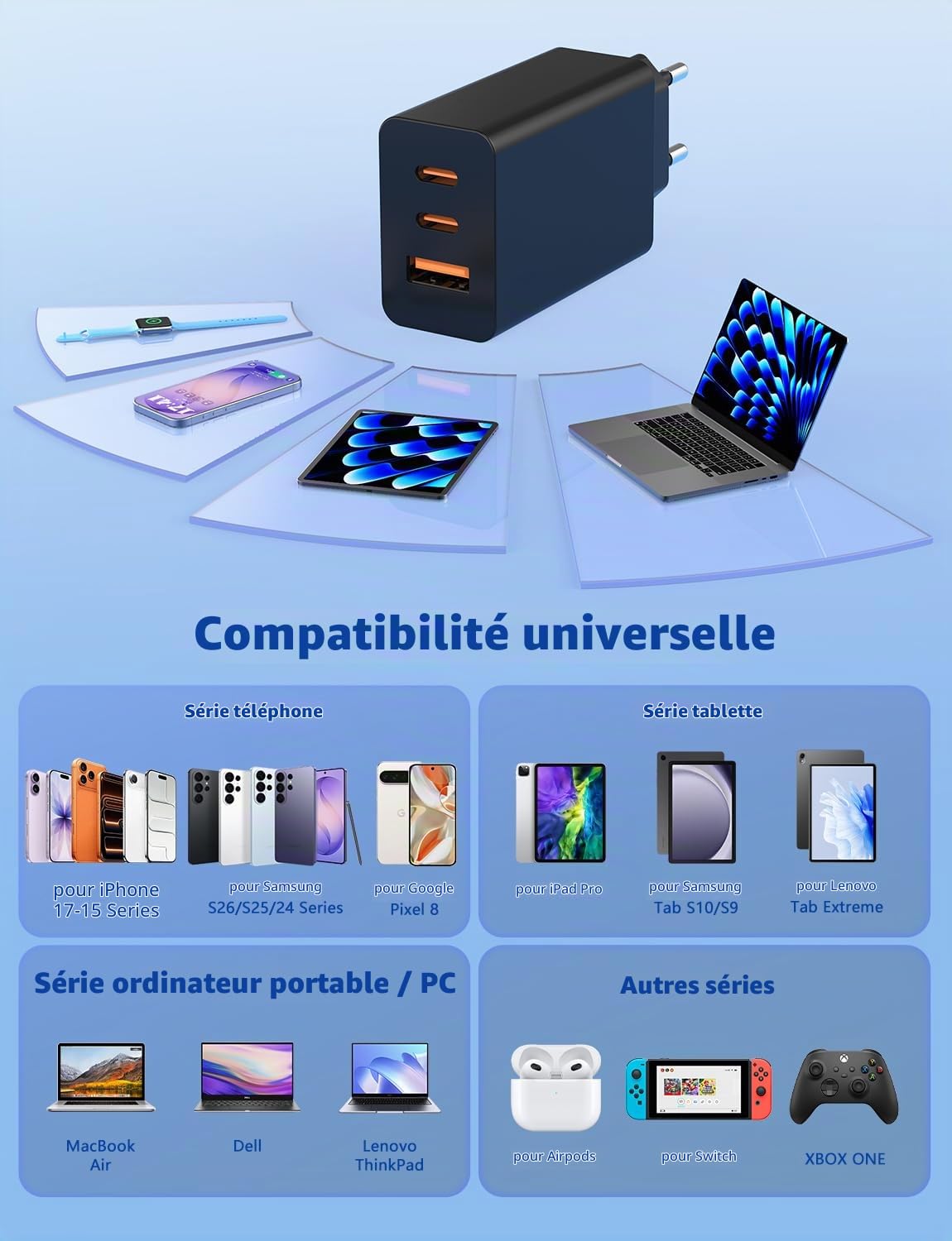 65W Chargeur USB C Rapide pour Samsung Galaxy S26/S25/S24/S23 Ultra,3-Ports Chargeur Macbook Rapide USBC avec Câble 1M+2M Compatible avec MacBook Air/Pro/Neo M5 M4 M3 M2 M1, iPad Pro,pour iPhone 17/16