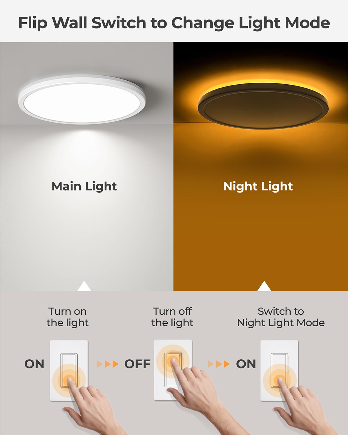 Matane Plafoniera a LED con luce notturna, 24W 3CCT, rotonda, Ø30cm | Flach Panel Lampe für Schlafzimmer Kinderzimmer Flur Küchen, mit 4W Nachtlicht und 3 Farben - Warm/Neutral/Kalt Weiß