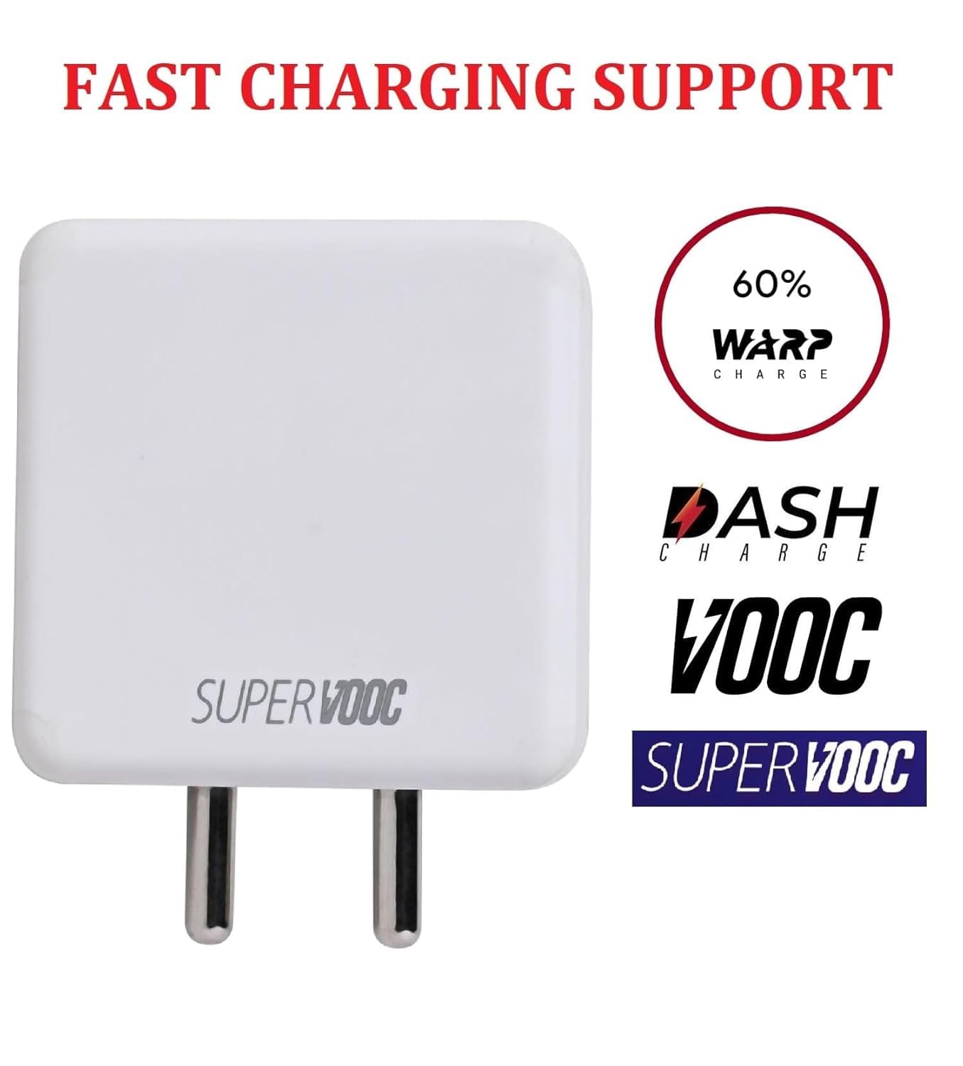 65W Fast Charger USB Adapter | Compatible with OnePlus, Samsung, Realme, Redmi, Nothing, Oppo, Pixel & Other Smartphones |C Type Charger Adapter Supports Dash,Warp, Vooc, SuperVooc(BIS Certified) — Amazon image 4