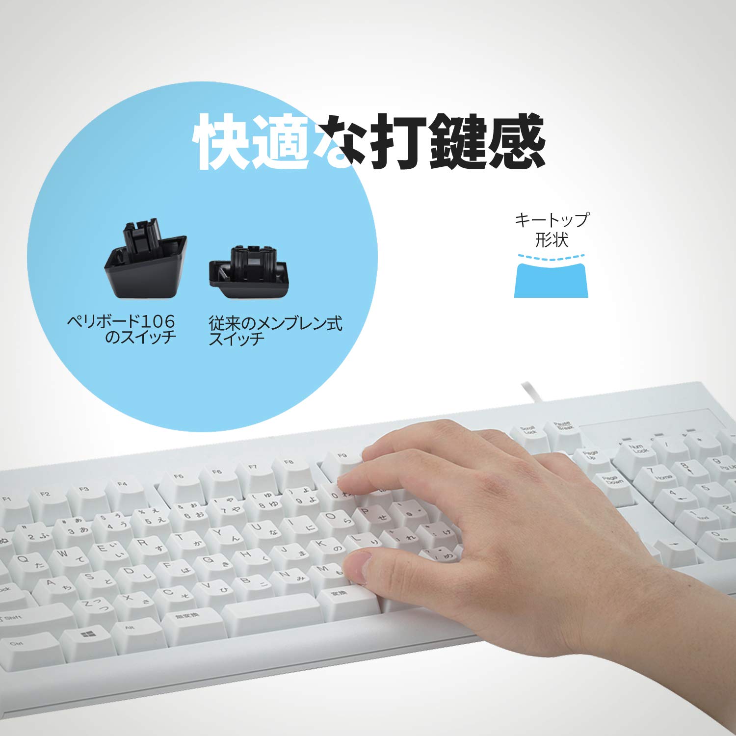 Amazon.co.jp: Perixx(ペリックス) PERIBOARD-106WJP キーボード 有線