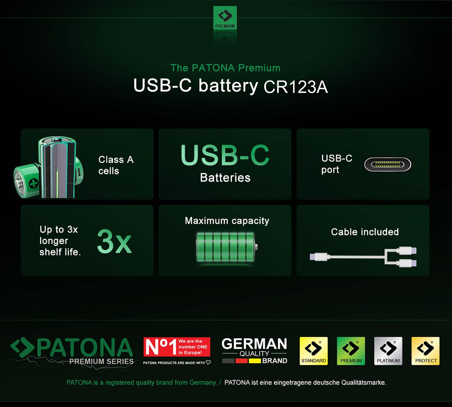 PATONA 8 x USB-C Premium CR123A, akumulator 2400 mWh 3,0 V, do ponownego ładowania, kabel do ładowania 1 na 2 USB C – długa żywotność ponad 1000 cykli ładowania do aparatów, pilotów, latarek