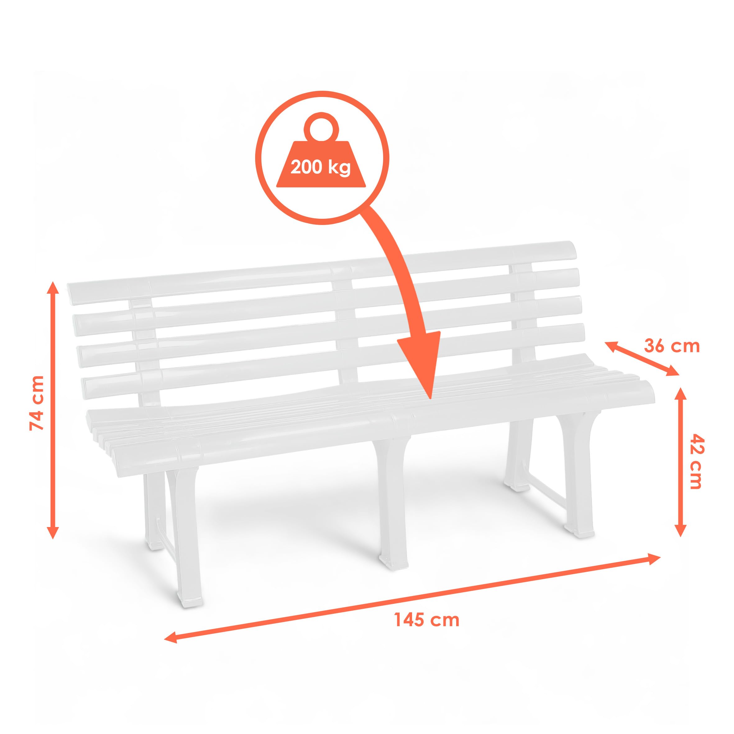 Spetebo Banco de jardín de plástico de 3 plazas 145 x 74 cm – blanco – Banco de jardín con respaldo resistente a la intemperie 200 kg de carga – Banco de jardín para exteriores sin reposabrazos para 3