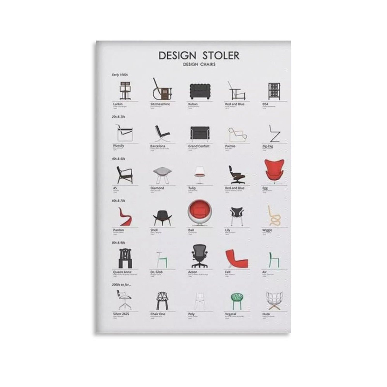 Amazon.co.jp: デンマークのデザインチェア アートポスター