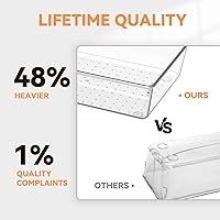 Vista 4 de 6 Pack Large Clear Plastic Drawer Organizer Trays, Acrylic Kitchen Drawer Organization and Storage Dividers, Non-Slip Storage Bins for Makeup