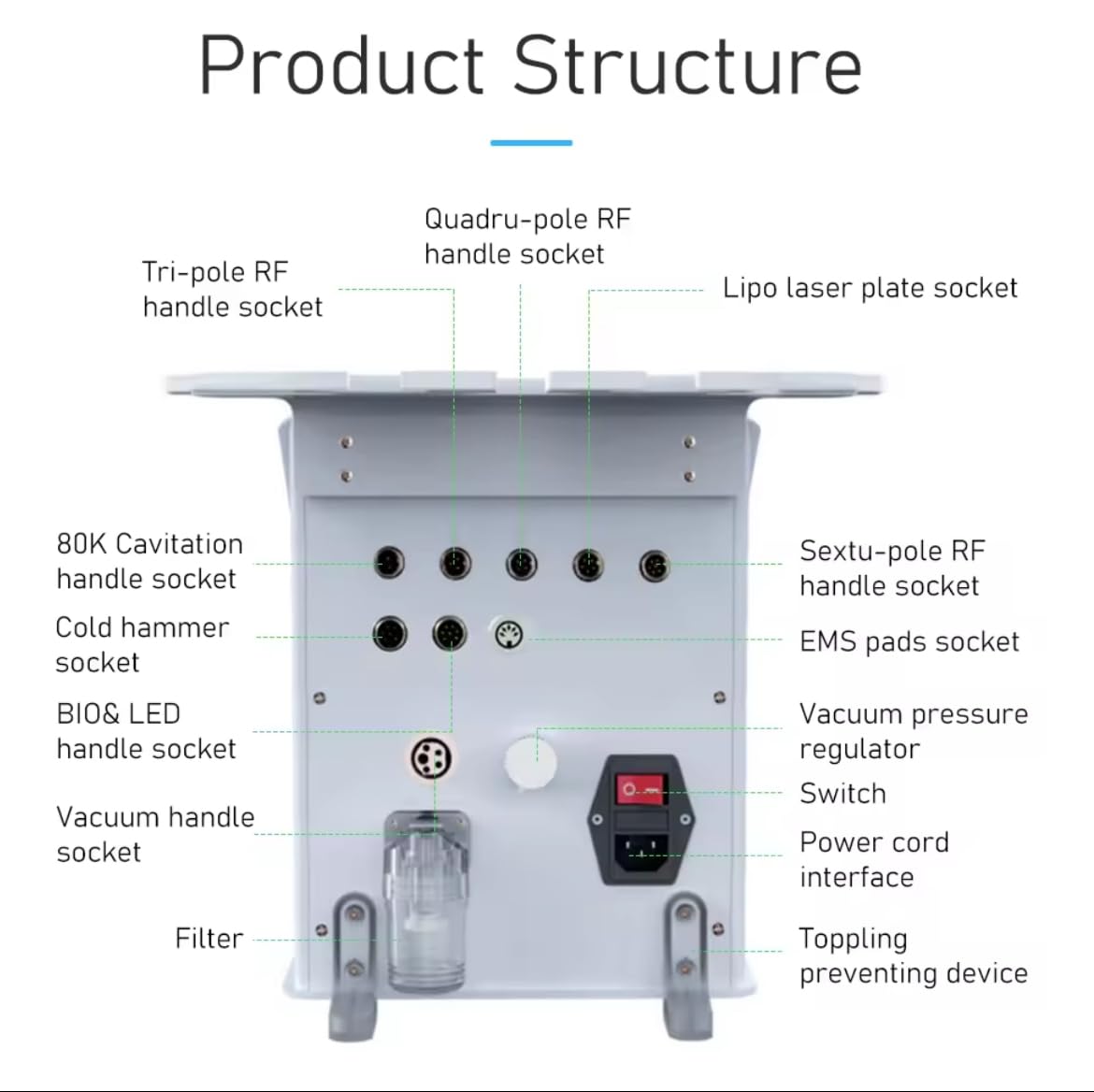 9 in 1-80K Cavitation Machine : Amazon.co.za: Health & Household
