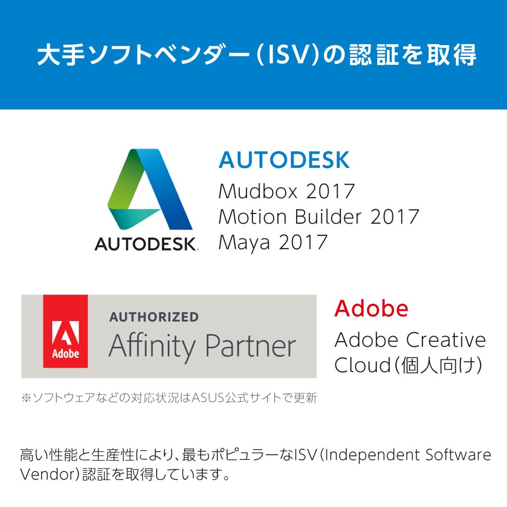 Amazon.co.jp: ASUS ワークステーション(XeonE3-1245V6/Win10 Pro