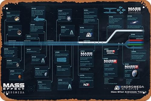 Mass Effect Screenshot, Mass Effect Game Posters Retro Metal Tin Sign Vintage Room Decor Poster For Home Coffee Bar Wall Art Decor 8X12 Inch #TOP25