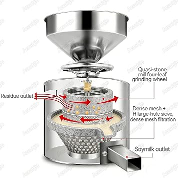 Electric Grain Mill Grinde,Commercial Soy Milk & Nut Butter Maker Combo,for Home Kitchen or Milk Tea Store,for Tofu, Dried Bean, and Sesame Paste