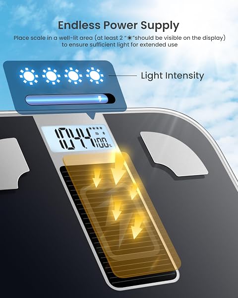 RENPHO Bilancia Pesapersone Digitale Solar, Bilancia Impedenziometrica Ecologica senza Batterie, Pesapersone Professionale Bluetooth con App per 13 Misurazioni Corporee, 180 kg - 2